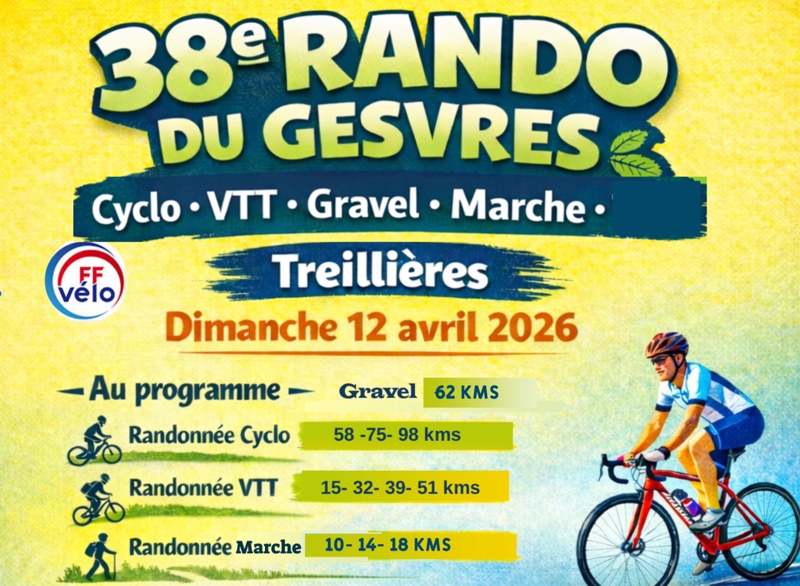 38ème Randonnée du Gesvres